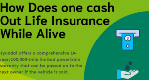 An Image Showing how one May Cashout from a Life Insurance Policy